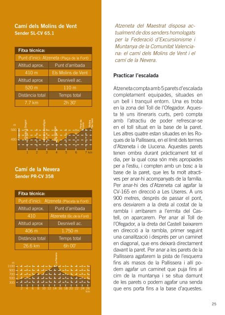 mirades d'interior - Ajuntament de Atzeneta del Maestrat