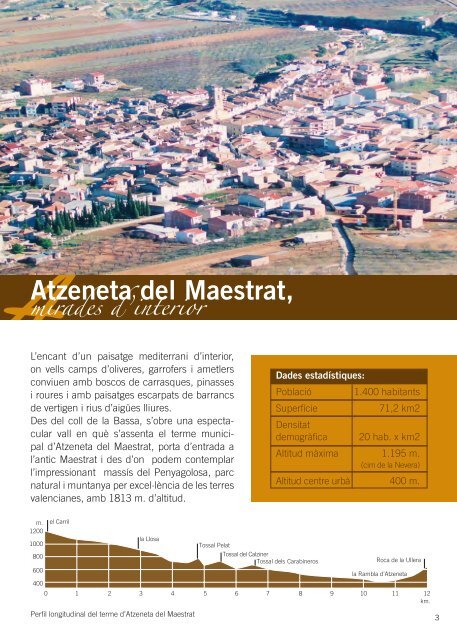 mirades d'interior - Ajuntament de Atzeneta del Maestrat