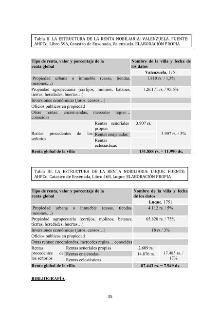 Ingresos capitalistas, gastos aristocráticos. Algunas reflexiones ...