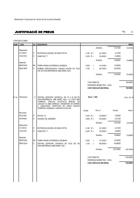 00_Portada principal - Ajuntament de Sabadell