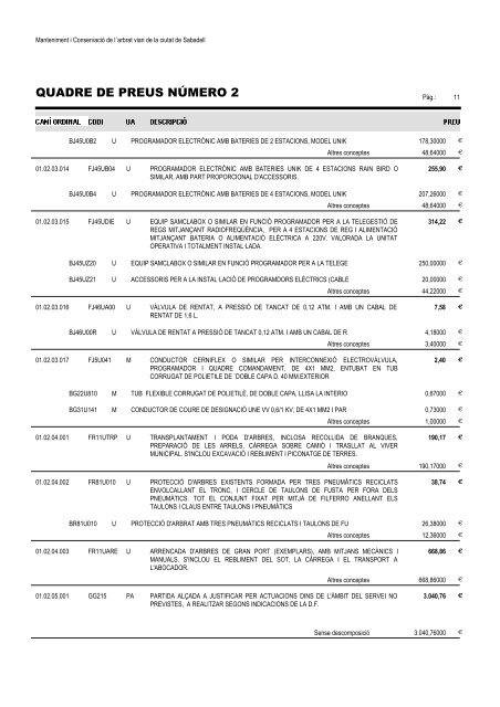 00_Portada principal - Ajuntament de Sabadell