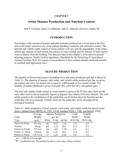 Swine Manure Production and Nutrient Content - Clemson University