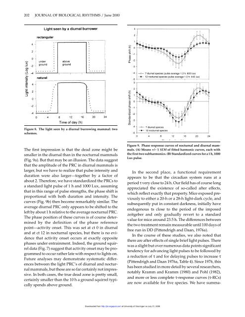 Colin Pittendrigh, Jürgen Aschoff, and the Natural Entrainment - CBN