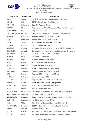 List of Participants - espon