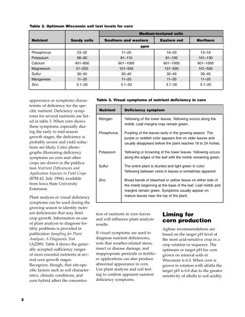 Corn Fertilization (UWEX A3340) - Department of Soil Science ...