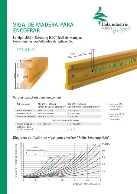 VIGA DE MADERA PARA ENCOFRAR viga-de-madera-para-encofrar