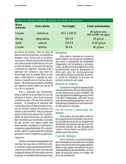 NEMATÓIDES - Ceinfo - Embrapa