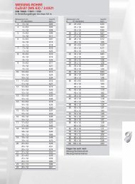 Buntmetall Rohre & Buchsen.pdf - AALCO Metall