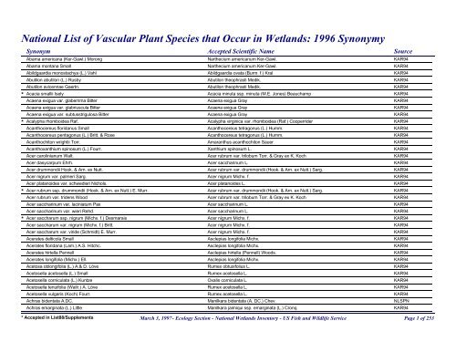 National List Synonymy - U.S. Fish and Wildlife Service