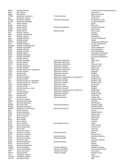 Tree/shrub species code list as pdf