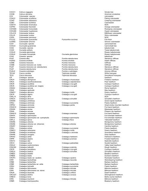 Tree/shrub species code list as pdf