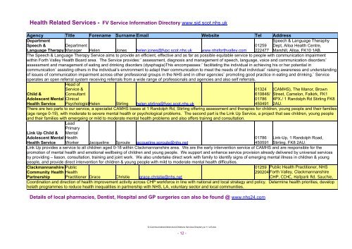 Children's Services Directory, July 2011 - ClacksWeb