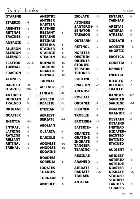 Top 10000+ 7-letter words - irishscrabble.org