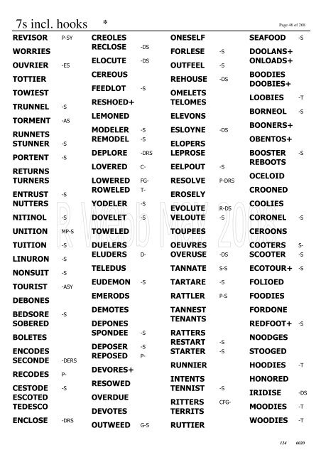 Top 10000+ 7-letter words - irishscrabble.org