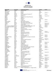 Participants - Espon