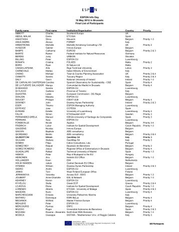 Participants - Espon