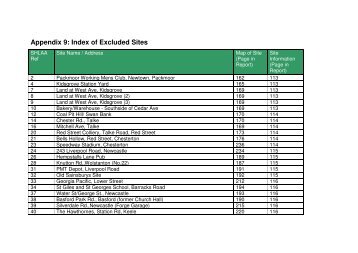 Appendix 9 Index of Excluded Sites (56 KB