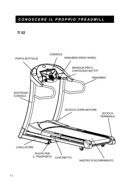 MANUALE DEGLI UTENTI - Horizon Fitness