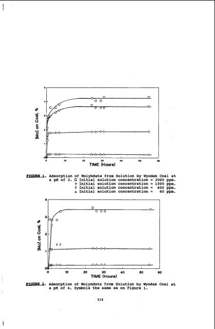 liquefaction pathways of bituminous subbituminous coals andtheir