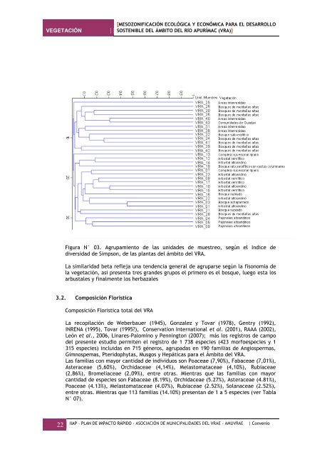 Descargar - Instituto de Investigaciones de la Amazonía Peruana