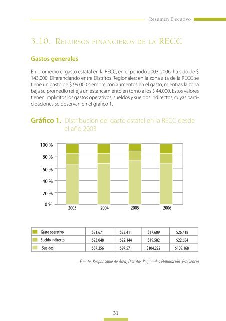 Resumen Ejecutivo - Ministerio del Ambiente