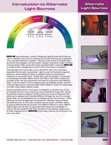 Introduction to Alternate Light Sources - Sirchie