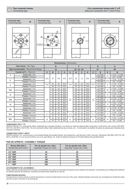 BOMBAS DE ENGRANAJES SERIE L GEAR PUMP TYPE L