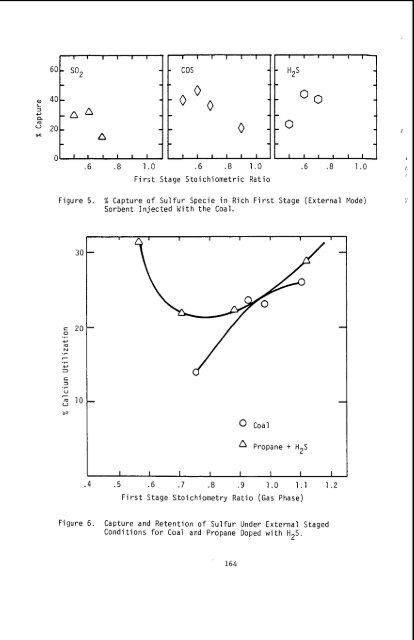 the coking properties of coal at elevated pressures. - Argonne ...