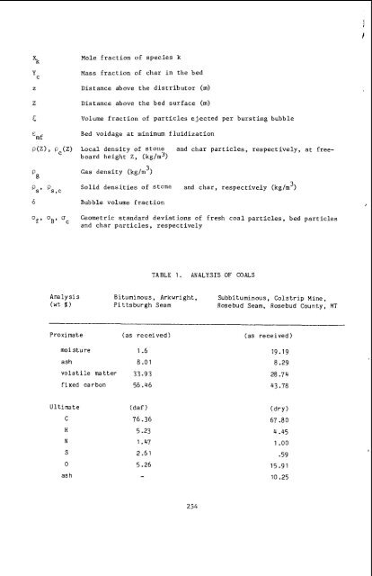 the coking properties of coal at elevated pressures. - Argonne ...