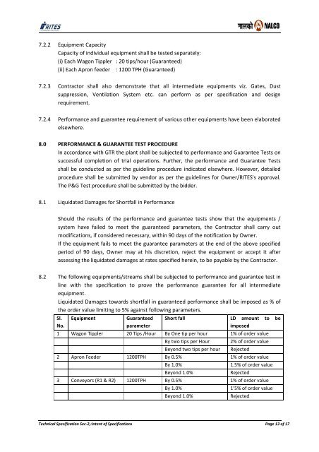 NATIONAL ALUMINIUM COMPANY LIMITED - Rites