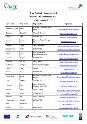 Participants list - Green Digital Charter