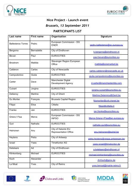 Participants list - Green Digital Charter