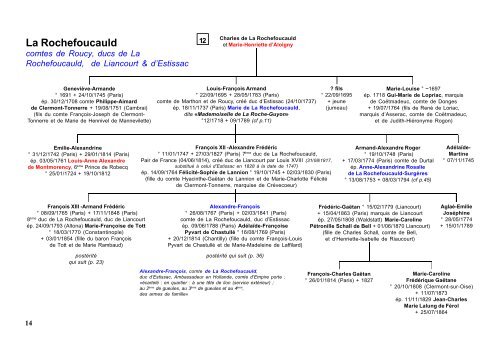 La Rochefoucauld - Racines & Histoire - Free