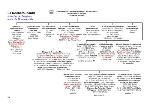 La Rochefoucauld - Racines & Histoire - Free