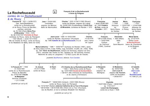 La Rochefoucauld - Racines & Histoire - Free