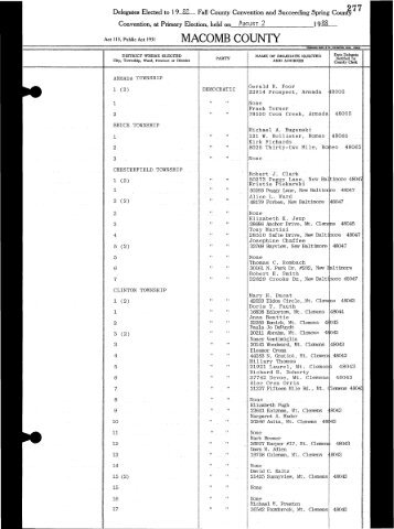 Aug. 2, 1988 Delegates - Macomb County