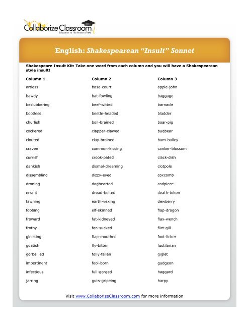 English: Shakespearean “Insult” Sonnet - Collaborize Classroom