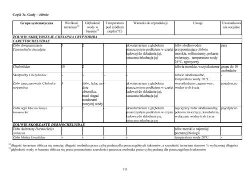 Załącznik do rozporządzenia Ministra Środowiska z ... - NetTAX