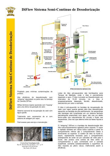 DiFlow Port 10-09.pub - Crown Iron Works Company