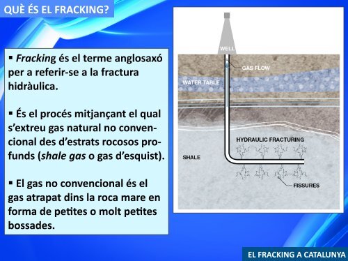 Presentació «El fracking a Catalunya - Esquerra Republicana de ...