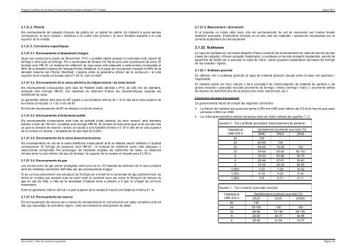 projecte modificat de les obres d - Ajuntament de Lloret de Mar