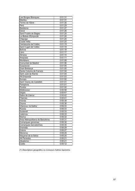 Informe sobre l'observança del pluralisme a la televisió i a la ... - CAC