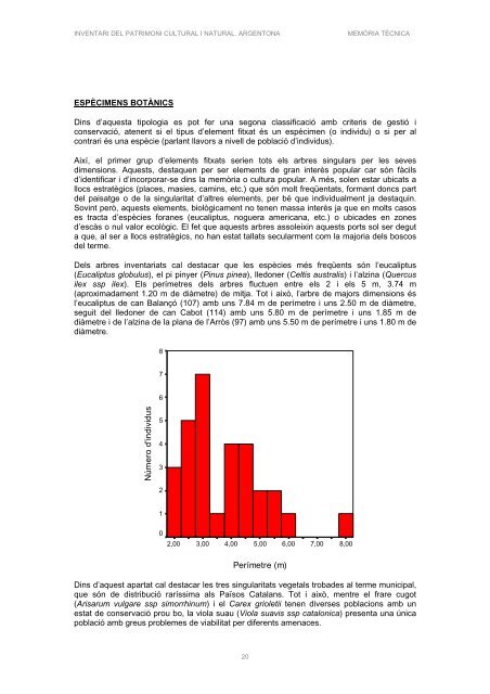 Download File - ARGENTONA TURISME