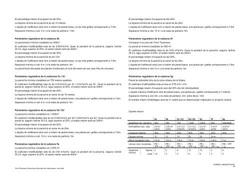 Normativa Urbanística - Ajuntament de Vallromanes