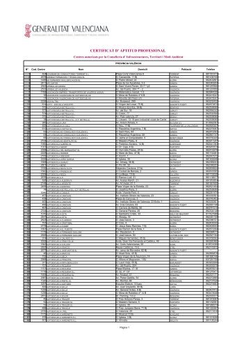 certificat d' aptitud profesional - Conselleria d'Infraestructures i ...
