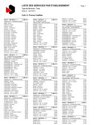 LISTE DES SERVICES PAR ETABLISSEMENT - TransGironde