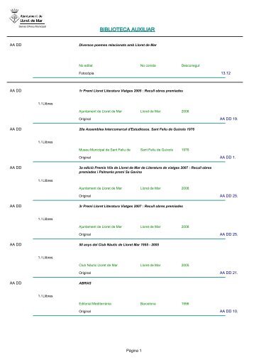Inventari - Ajuntament de Lloret de Mar