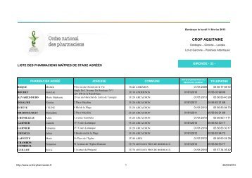 Pharmaciens agréés Maîtres de Stage gironde mars 2013