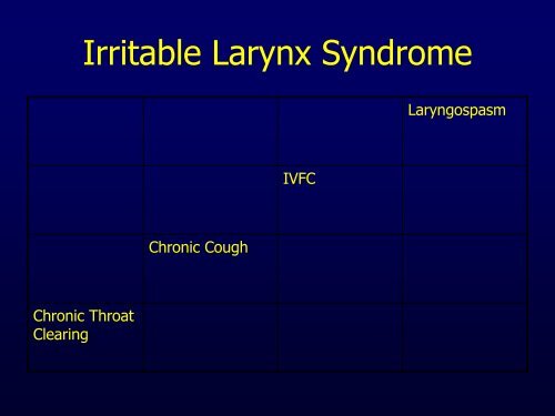 Seeing the Forest Through the Wheeze: Laryngeal Involvement in ...