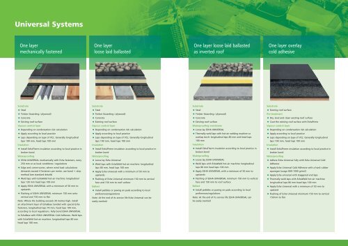 Esha Universal Future Proof Roofing - RIBA Product Selector